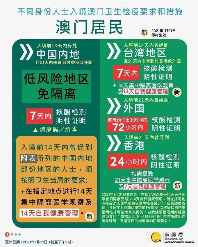 2025年新澳门天天免费精准大全,全面释义、解释与落实与警惕虚假宣传-全面释义、解释与落实