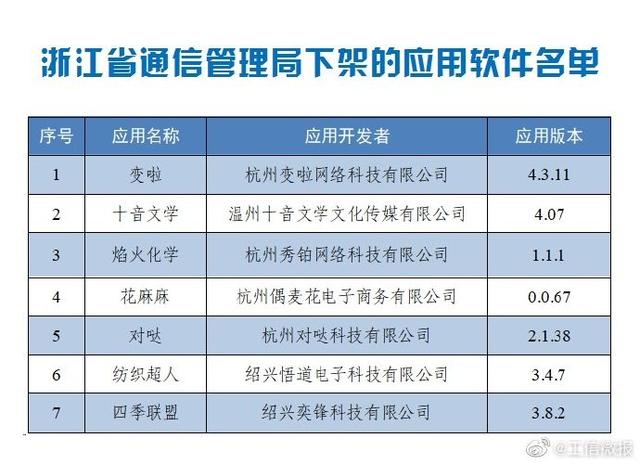 >2025年新澳门和香港天天免费精准大全全面释义、解释与落实
