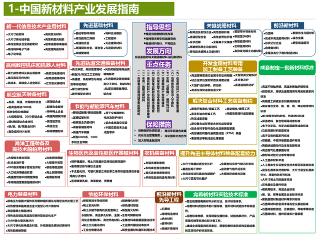 2025年新澳门与香港天天精准正版免费资料大全,全面释义、解释与落实-警惕虚