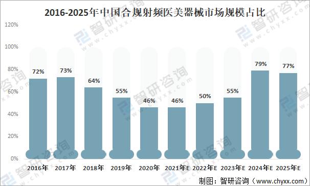 2025精准免费资料大全，详细解答、解释与落实